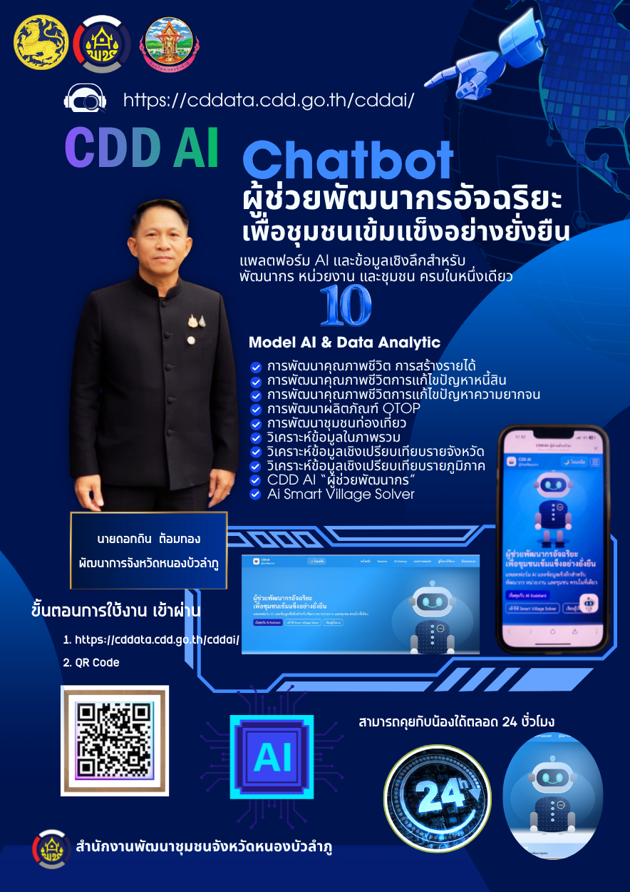 พช.หนองบัวลำภู ขอประชาสัมพันธ์การใช้ประโยชน์ ของ ระบบ CDD AI ผู้ช่วยพัฒนากรอัจฉริยะ เพื่อชุมชนเข้มแข็งอย่างยั่งยืน